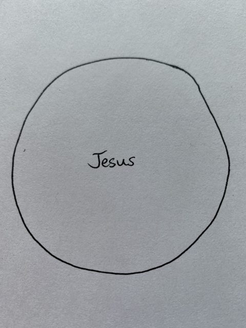 circle with the word Jesus in the middle