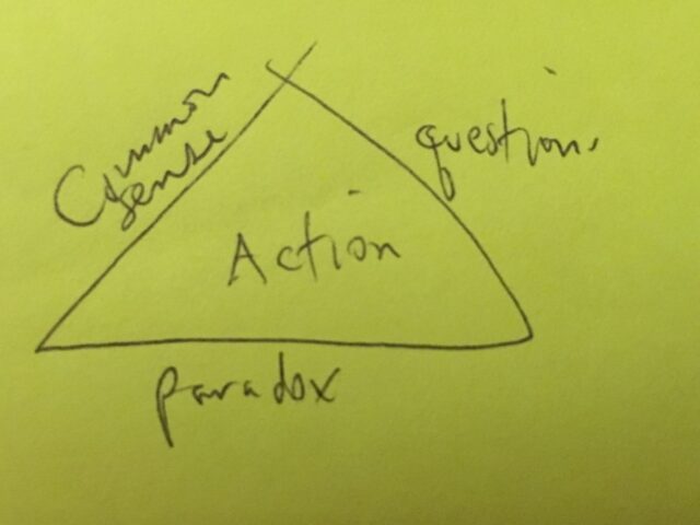 Triangular diagram on a post it note