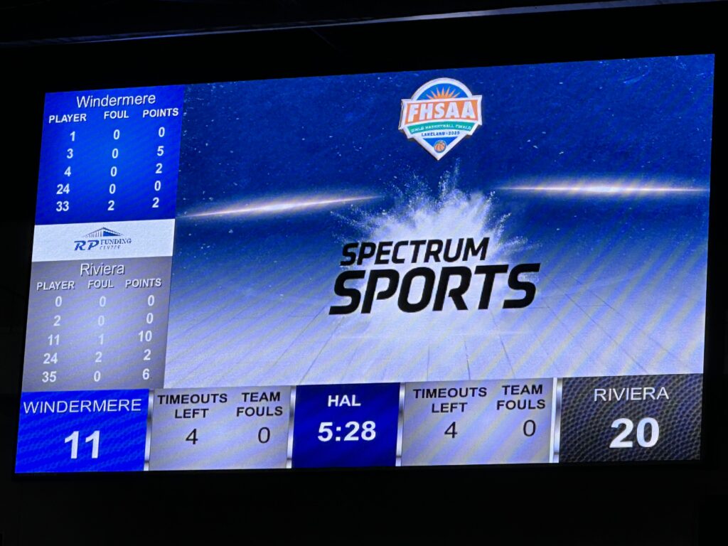 Basketball scoreboard