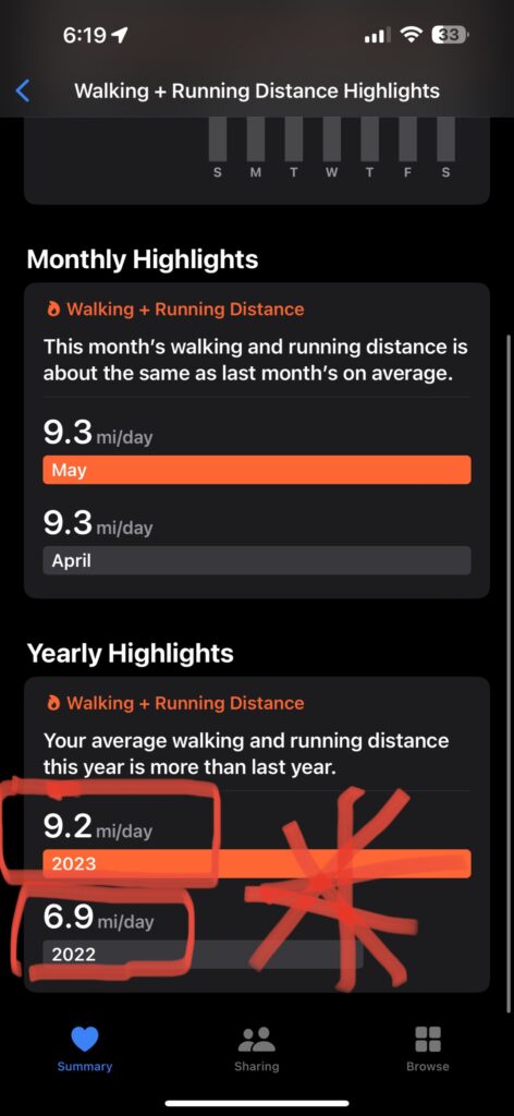apple fitness app summary screen