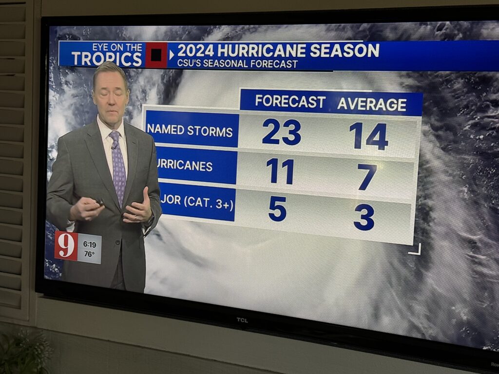 2024 hurricane season weather report on tv